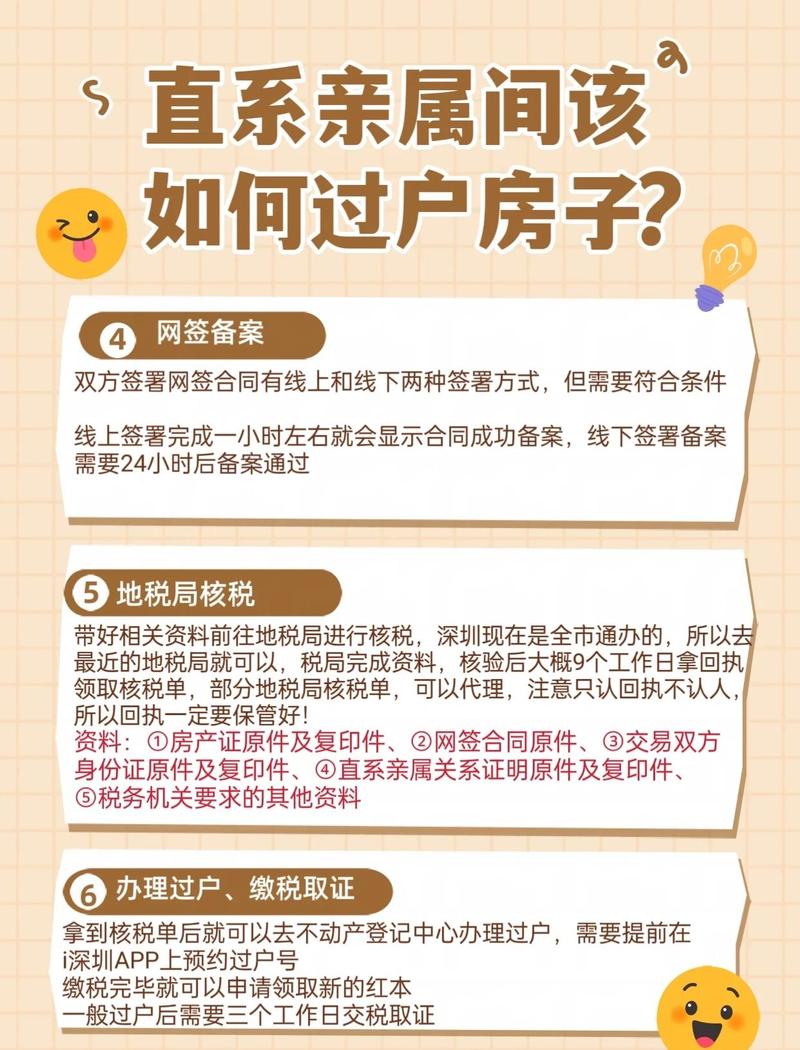直系亲属房产过户全流程详解!