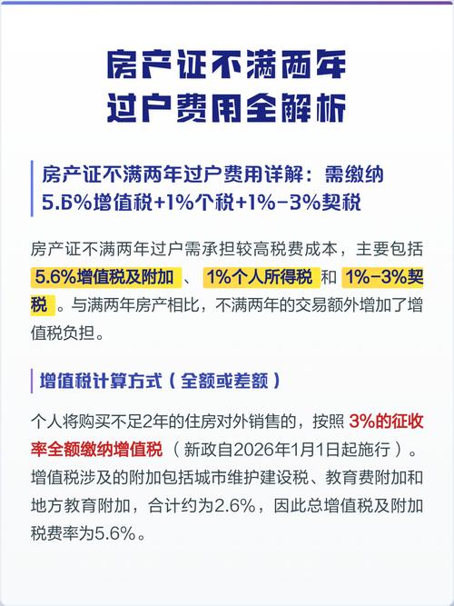 房产证不满两年过户费用全解析 税费明细、计算方式与注意事项